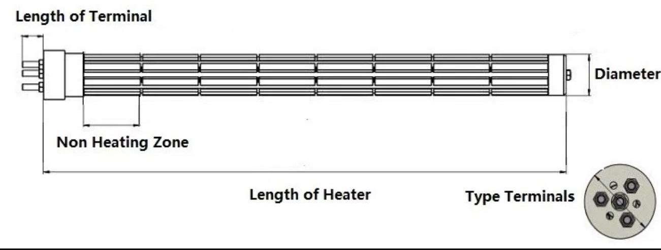 Lub Oil Immersion Heater
